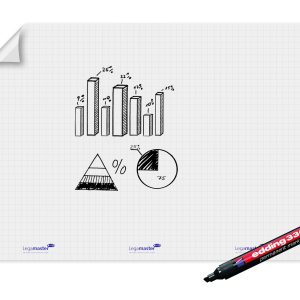 Legamaster Flipchart MagicChart 120 cm x 90 cm
