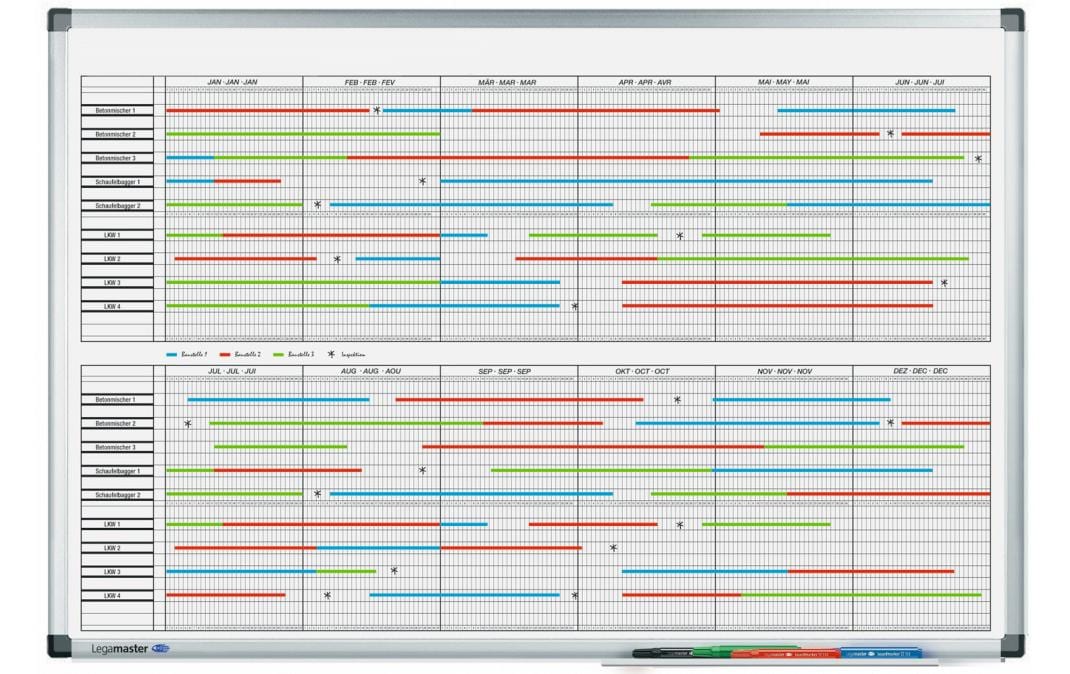 Legamaster Magnethaftendes Whiteboard Projektplaner, 60 cm x 90 cm