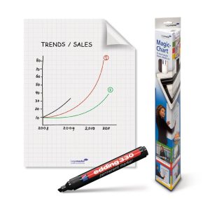 Legamaster Flipchartfolie Magic-Chart selbsthaftend 60 x 80 cm