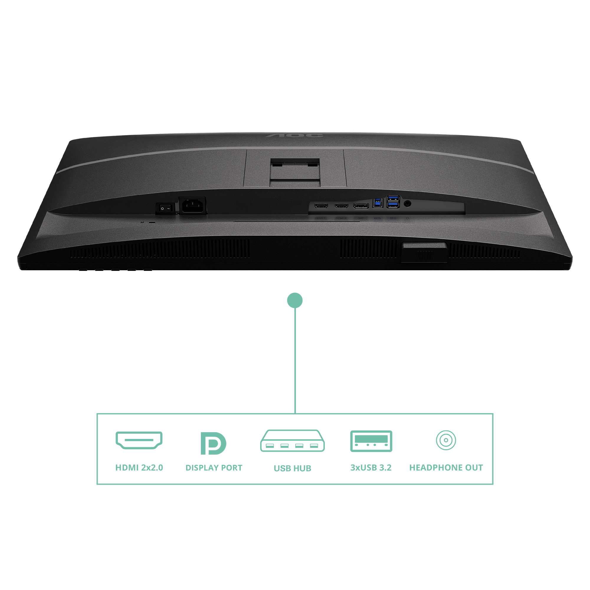 AOC Monitor Q27P4U 8 AOC Monitor Q27P4U – Bild 6